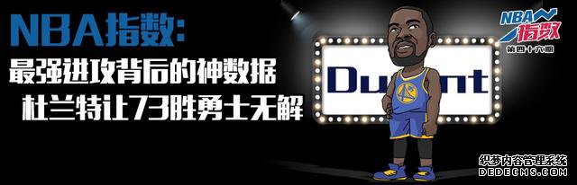 历史最强进攻背后的神数据 勇士四巨头拒绝内讧